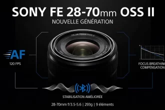 Sony FE 28-70mm OSS II