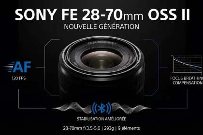Sony FE 28-70mm OSS II
