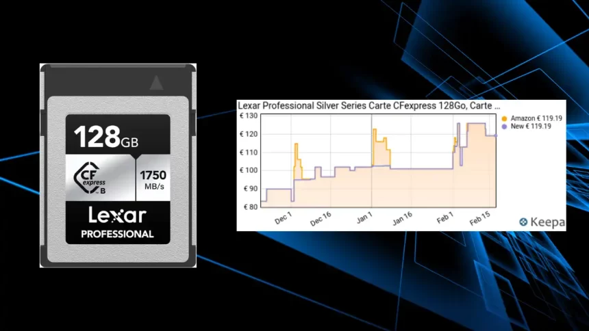 Pourquoi les SSD sont si chers en 2026 : l'IA vide les stocks et fait flamber les prix Pourquoi les SSD sont si chers en 2026